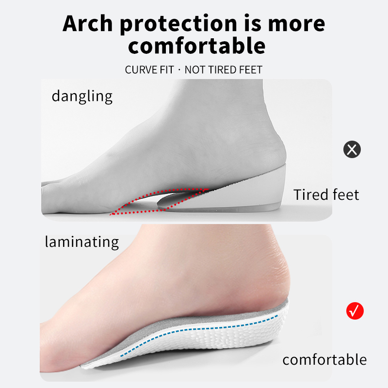 Memory Foam Height Increase In - Men'S Shoes With Memory Foam 评论和价格