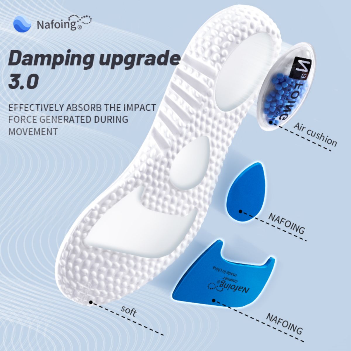 1Pair Upgrade Sports Shock Abs - Men'S Shoes With Memory Foam 评论和价格