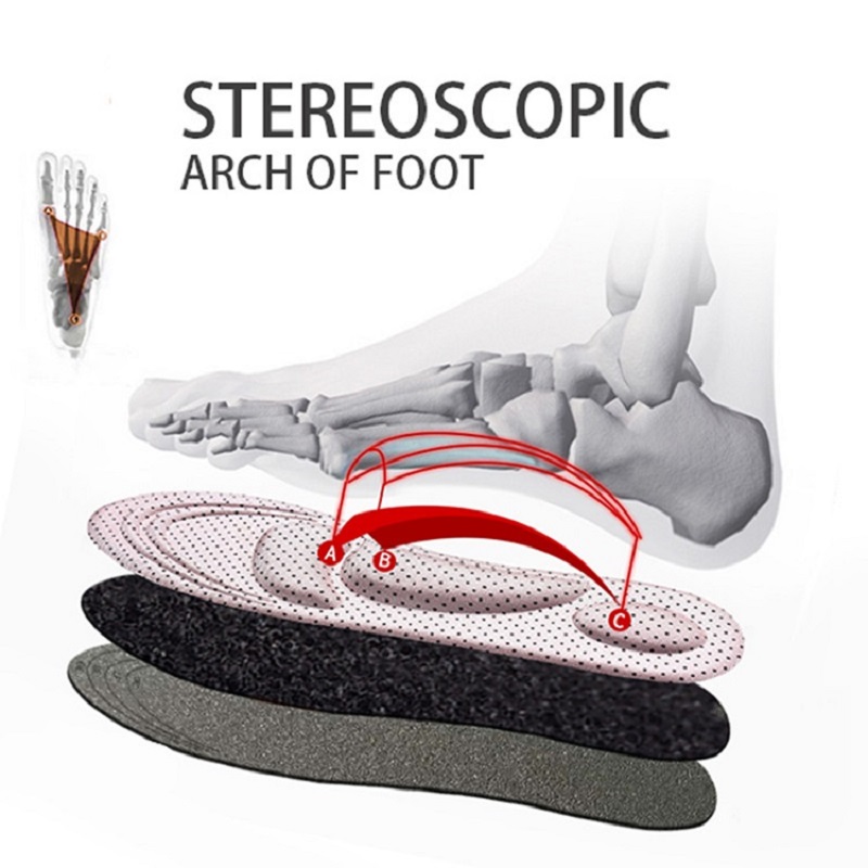 4D Memory Foam Cuttable Cushio - Men'S Shoes With Memory Foam 评论和价格